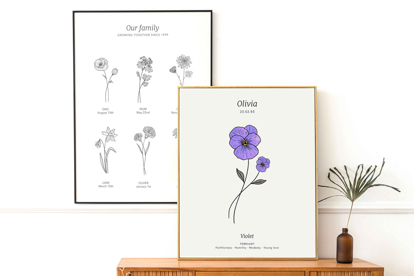 YOUR BIRTH FLOWERS - Generic flowers print