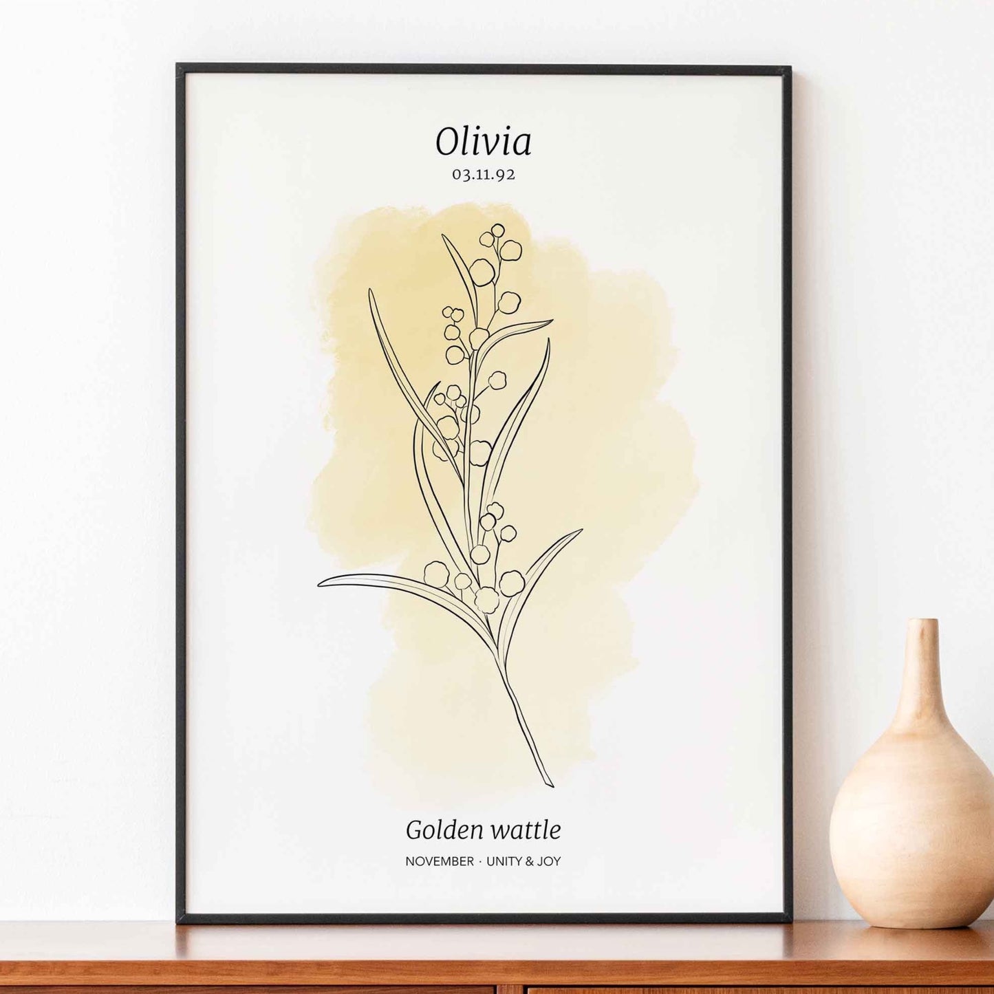 AUSTRALIAN NATIVES - Your birth flowers print