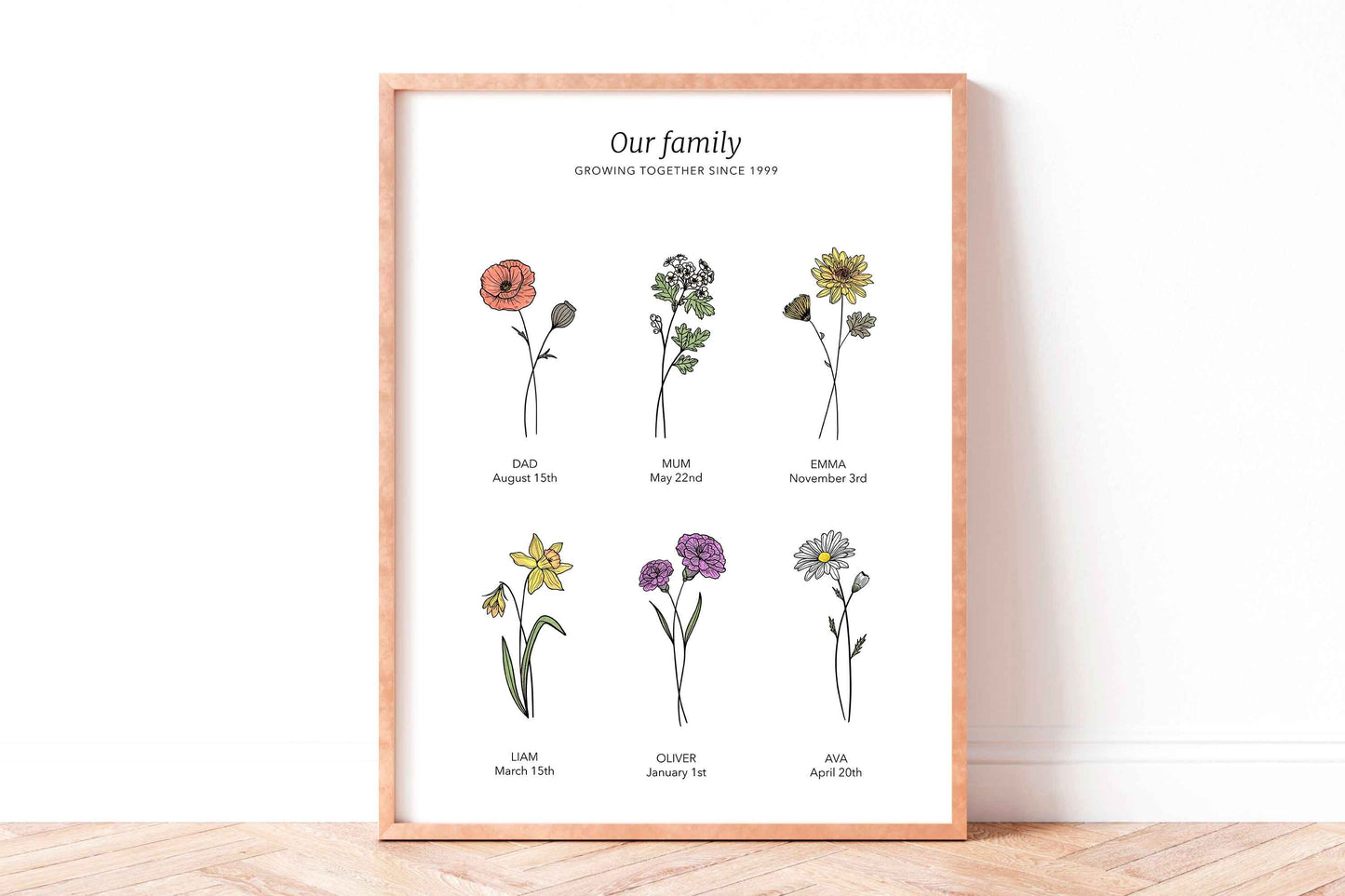 YOUR BIRTH FLOWERS - Generic flowers print