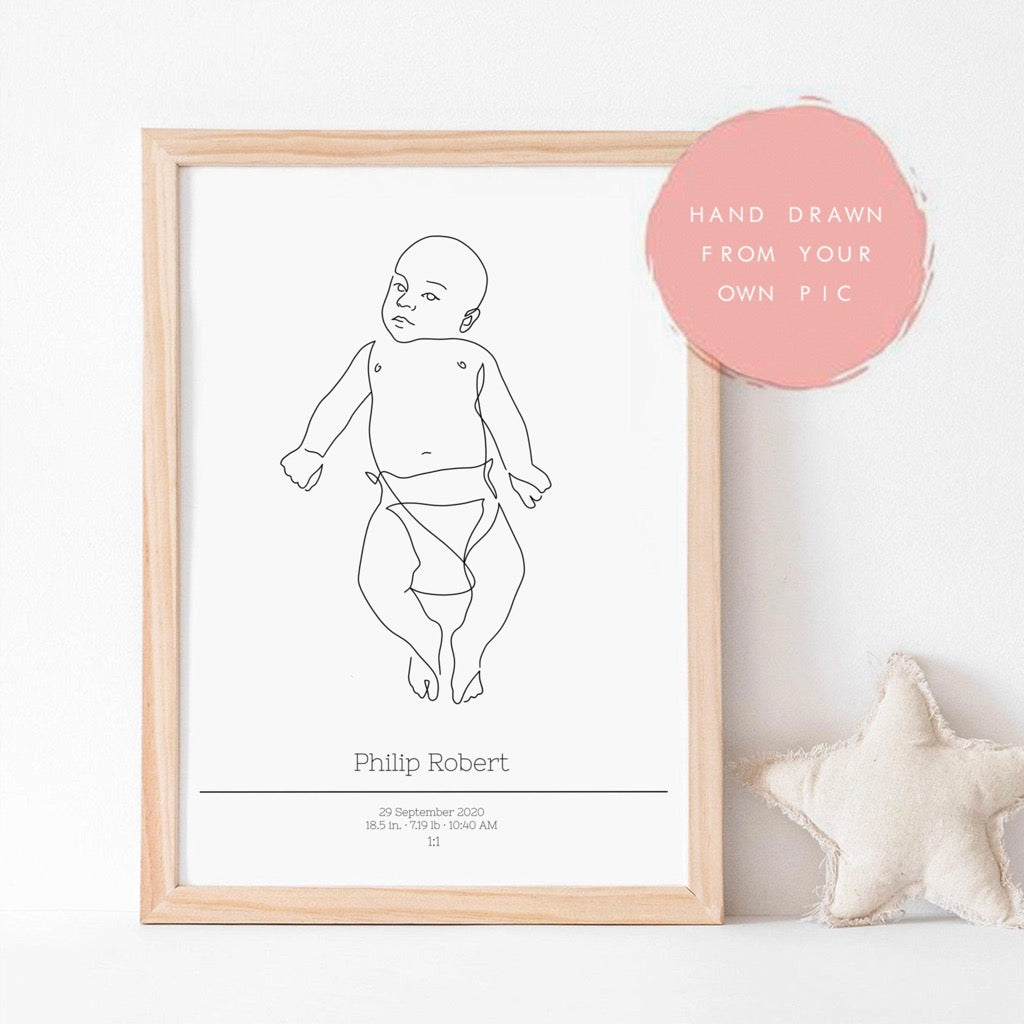 Birth poster 1:1 scale. Custom baby line art